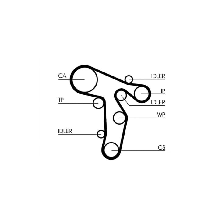 CONTITECH Timing Belt Repair Kit